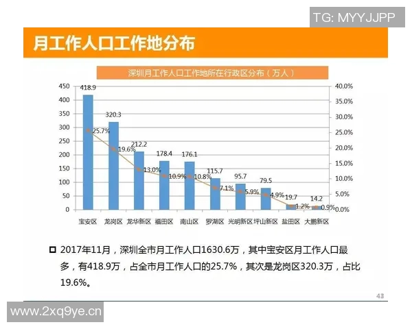 深圳极限运动队力量表现的数据分析与训练策略探讨