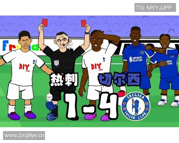 英超球队四字名俗称及来源