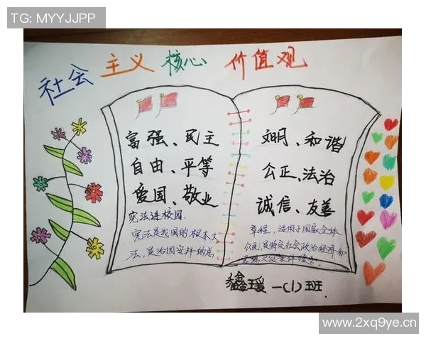 以社会发展与个体责任为核心探讨新时代社会价值观的演变与实践路径